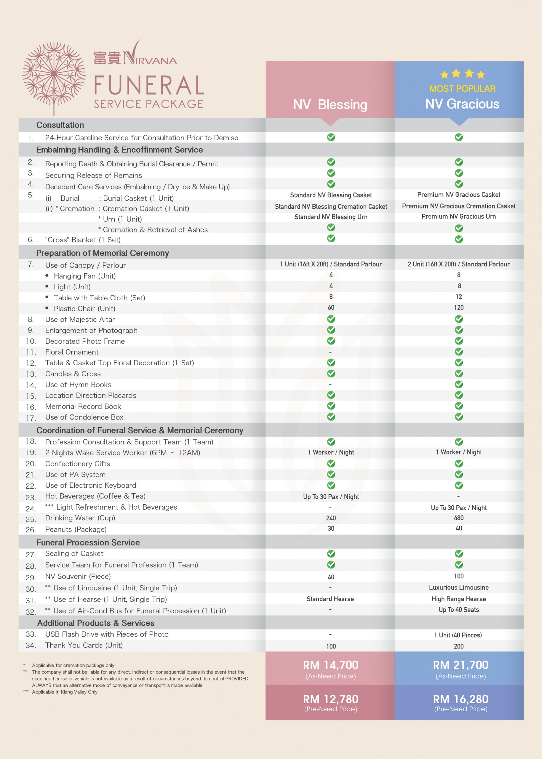 FSP2020 Comparison_Christian_FA_1_ENG