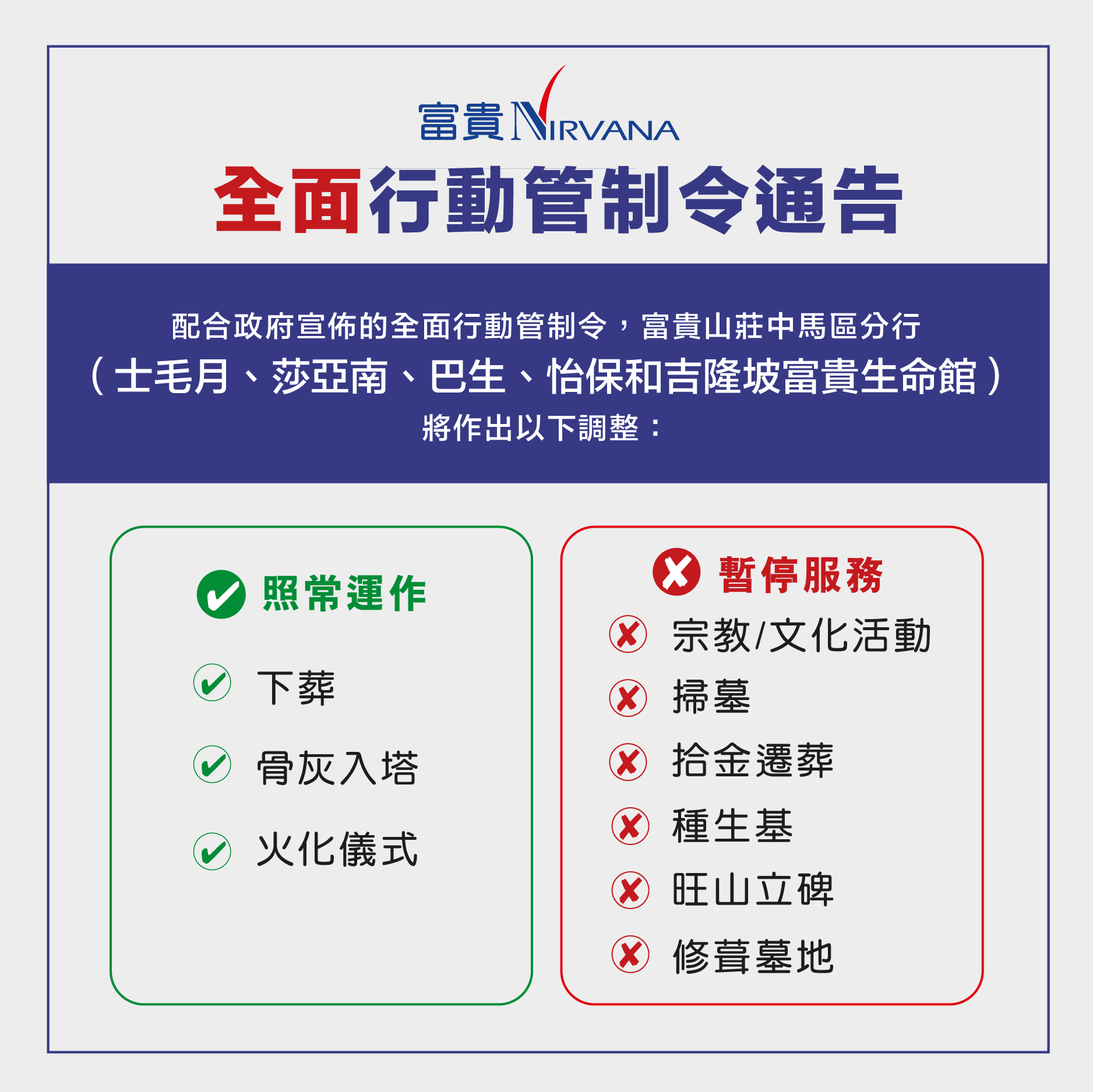 CMCO_Operating Noted