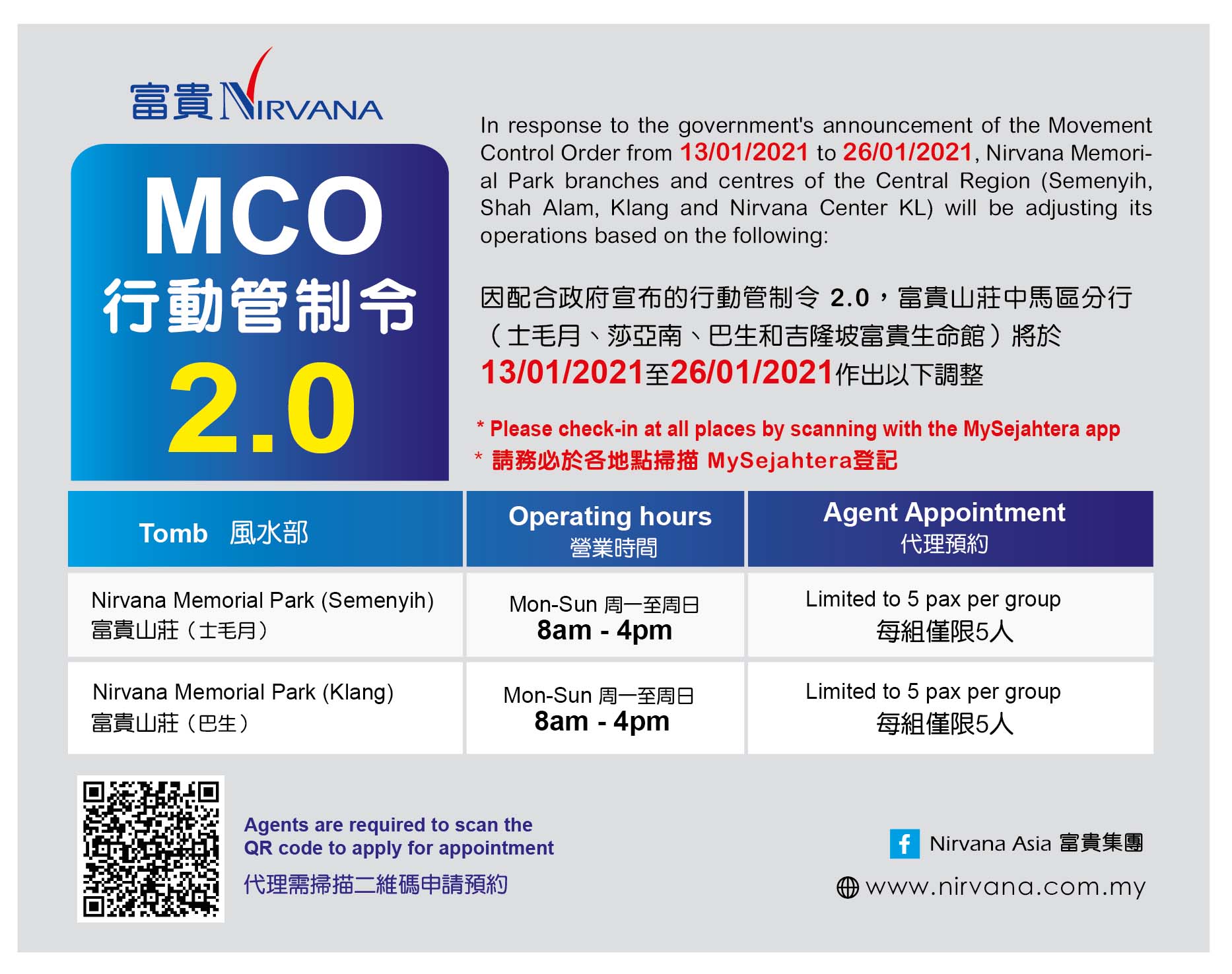 CMCO_Operating Noted