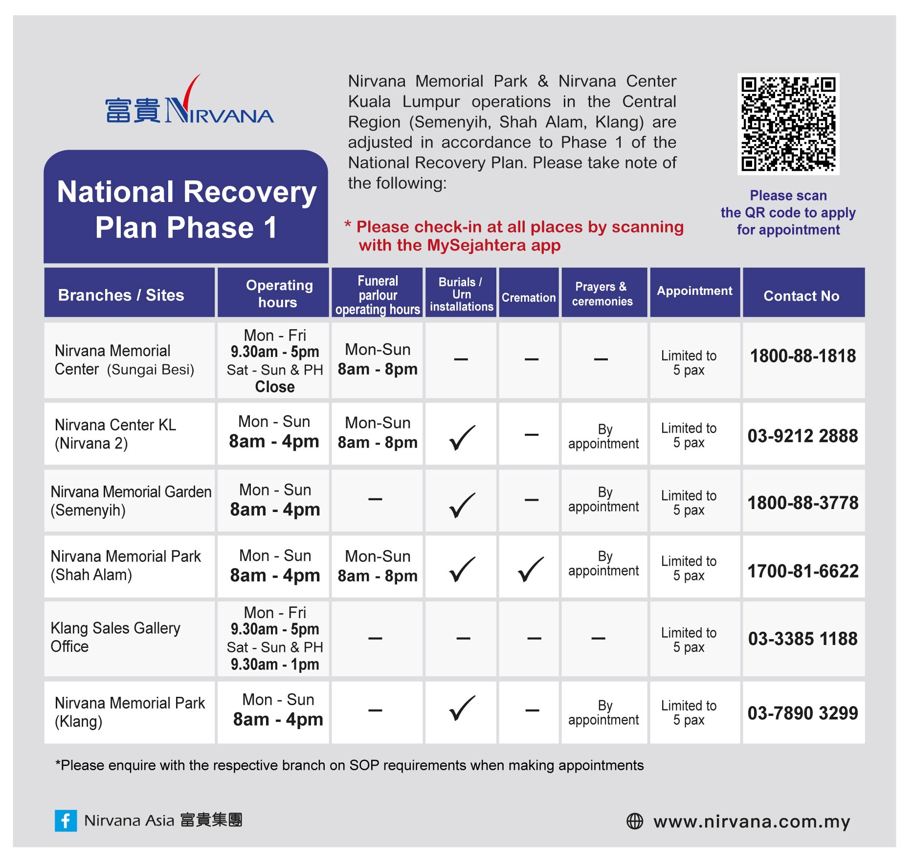Nirvana National Recovery Phase 1