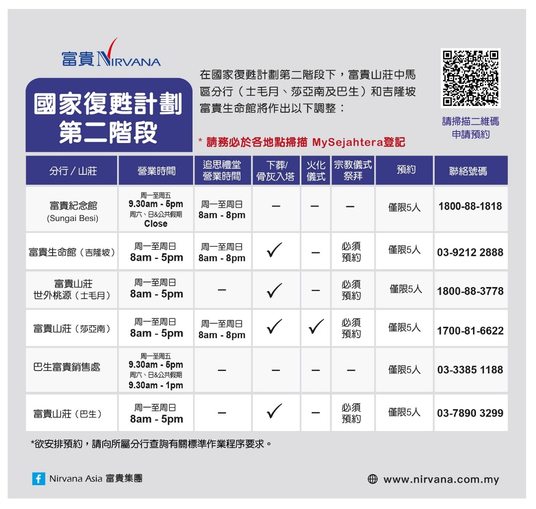国家复苏计划
