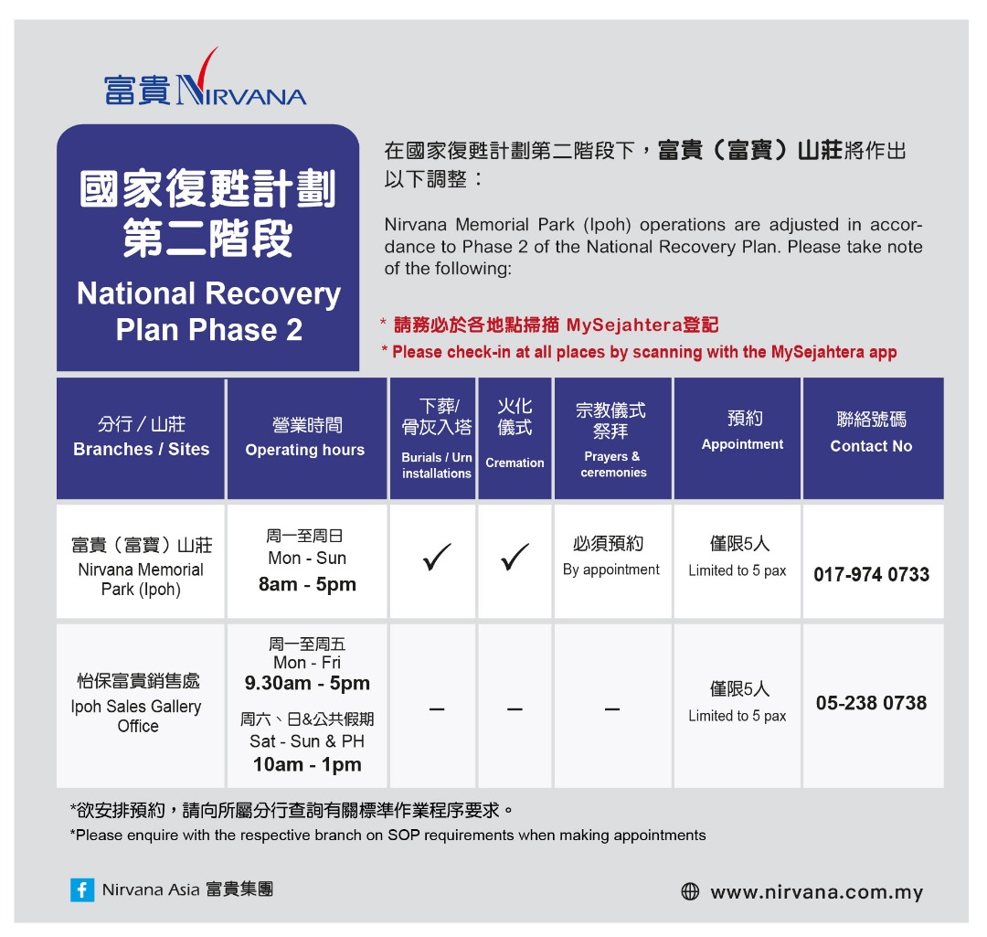 国家复苏计划 怡保