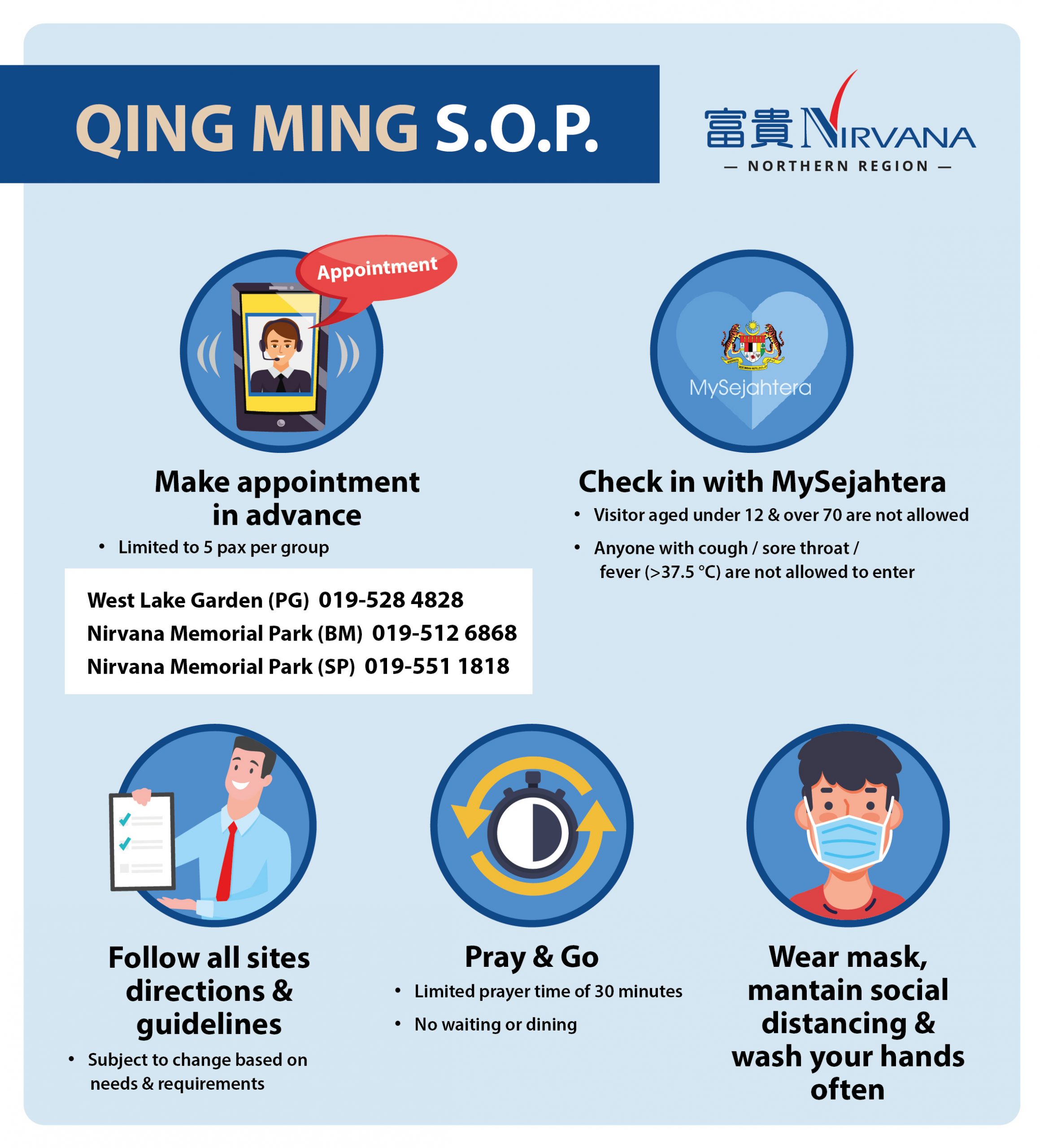 QM SOP-02_ENG