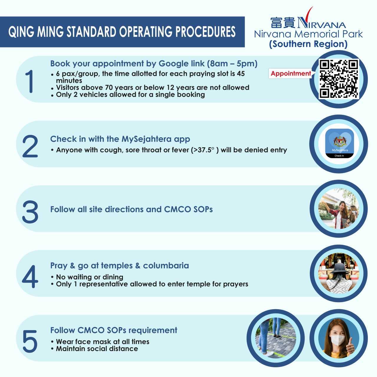 Qing Ming SOP_ENG_Southern