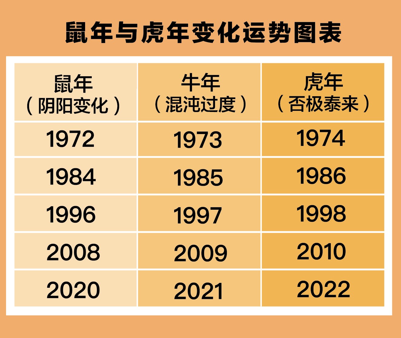 2022虎年否极泰来| 富贵集团